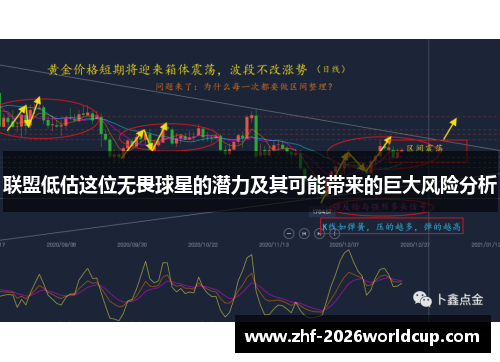 联盟低估这位无畏球星的潜力及其可能带来的巨大风险分析 联盟低估这位无畏球星的潜力及其可能带来的巨大风险分析
