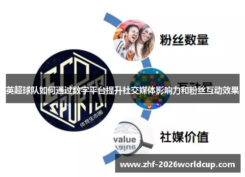 英超球队如何通过数字平台提升社交媒体影响力和粉丝互动效果 英超球队如何通过数字平台提升社交媒体影响力和粉丝互动效果