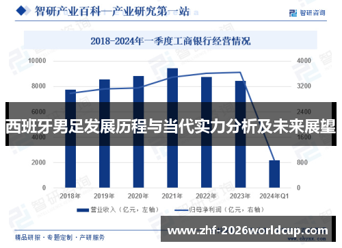 西班牙男足发展历程与当代实力分析及未来展望 西班牙男足发展历程与当代实力分析及未来展望