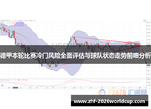 德甲本轮比赛冷门风险全面评估与球队状态走势前瞻分析 德甲本轮比赛冷门风险全面评估与球队状态走势前瞻分析