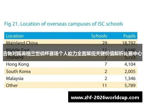吉鲁对阵英格兰世俱杯赛场个人能力全面展现关键价值解析比赛中心 吉鲁对阵英格兰世俱杯赛场个人能力全面展现关键价值解析比赛中心