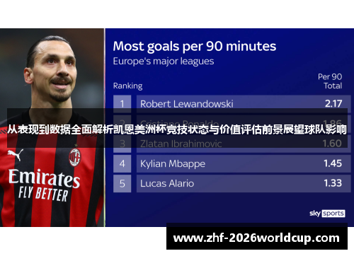 从表现到数据全面解析凯恩美洲杯竞技状态与价值评估前景展望球队影响