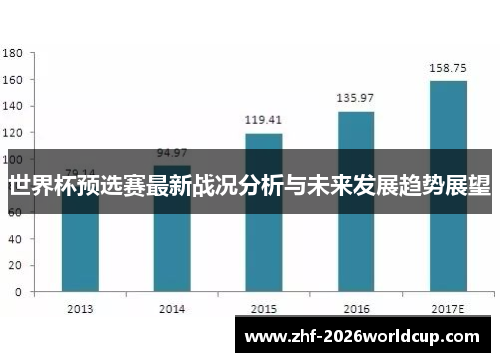 世界杯预选赛最新战况分析与未来发展趋势展望 世界杯预选赛最新战况分析与未来发展趋势展望