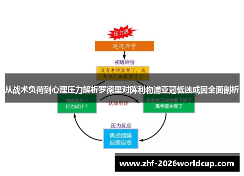 从战术负荷到心理压力解析罗德里对阵利物浦亚冠低迷成因全面剖析 从战术负荷到心理压力解析罗德里对阵利物浦亚冠低迷成因全面剖析